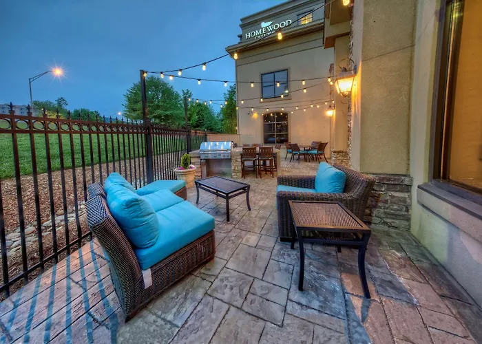 Asheville Hotels for Romantic Getaway